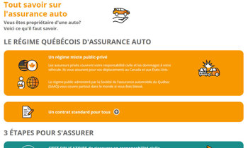 Tout Savoir Sur L Assurance Auto Nouvelle